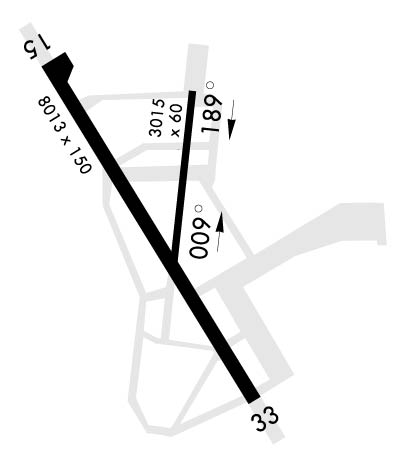 Airport Diagram of KMXF