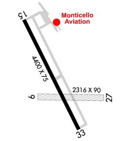 Airport Diagram of KMXO