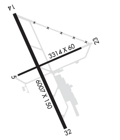 Airport Diagram of KMYV