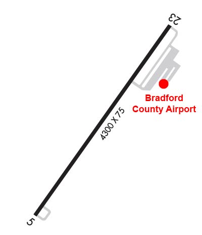 Airport Diagram of KN27