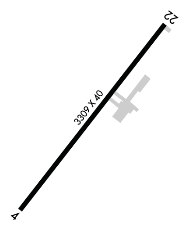 Airport Diagram of KN52