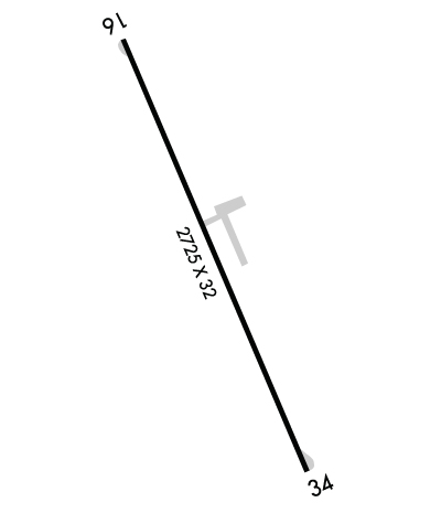 Airport Diagram of KN63
