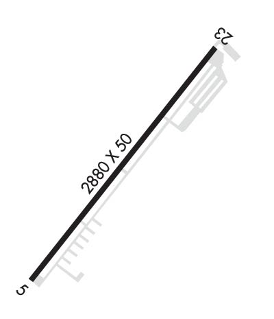 Airport Diagram of KN73