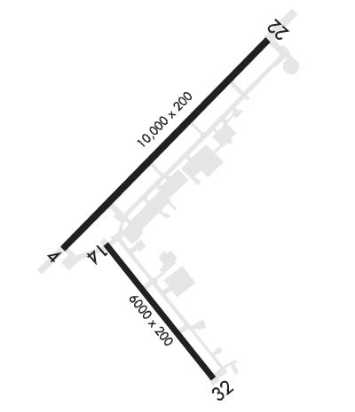 Airport Diagram of KNBG