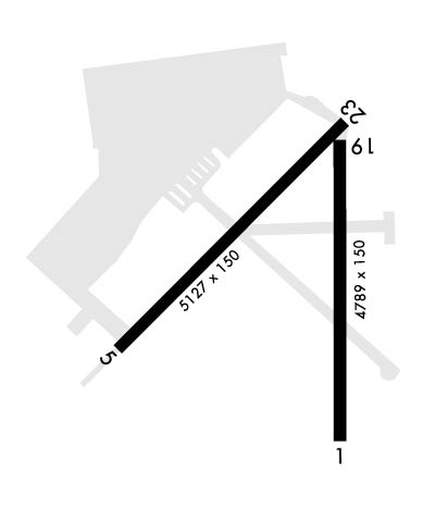 Airport Diagram of KNCA