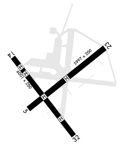 Airport Diagram of KNDZ