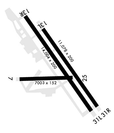 Airport Diagram of KNFL