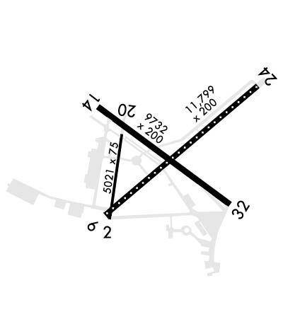Airport Diagram of KNHK
