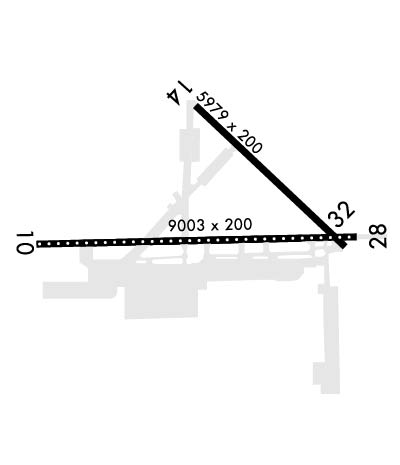 Airport Diagram of KNIP