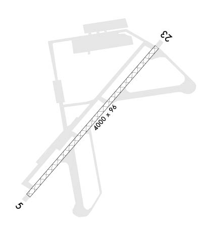 Airport Diagram of KNJM