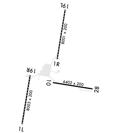Airport Diagram of KNMM
