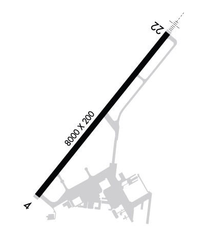 Airport Diagram of KNQA
