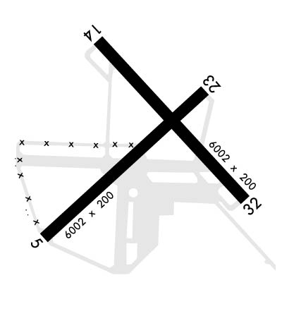 Airport Diagram of KNSE