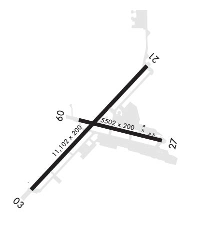Airport Diagram of KNTD