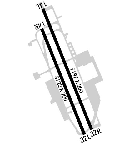 Airport Diagram of KNUQ