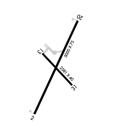 Airport Diagram of KNVD