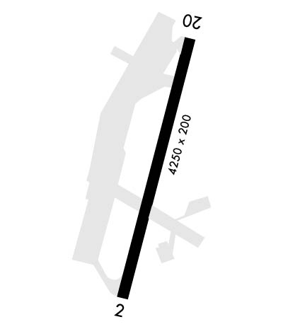 Airport Diagram of KNYG
