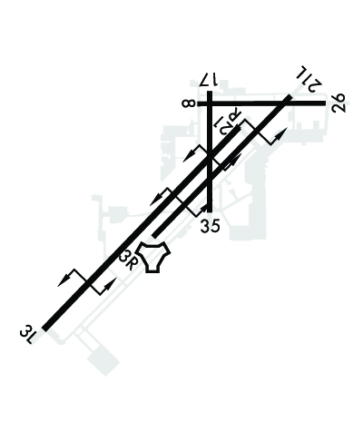 Airport Diagram of KNYL