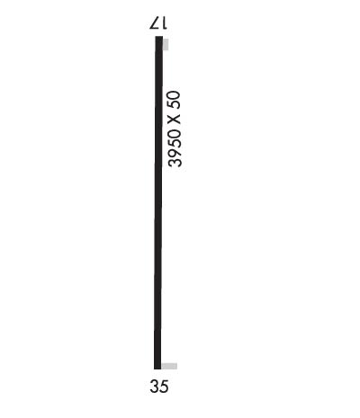 Airport Diagram of KO51