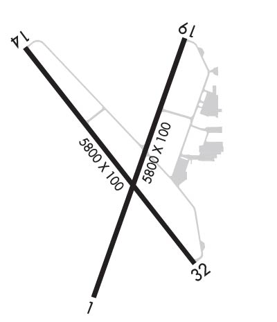 Airport Diagram of KOFK