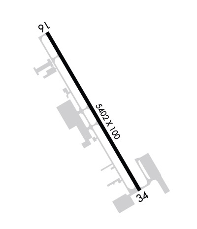 Airport Diagram of KOFP