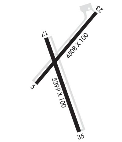 Airport Diagram of KOGB