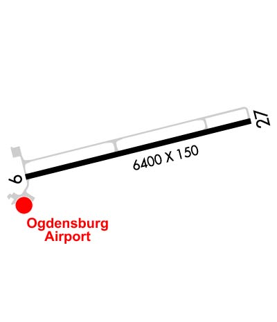 Airport Diagram of KOGS