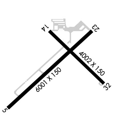 Airport Diagram of KOKK