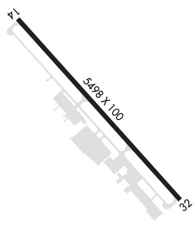 Airport Diagram of KOKV