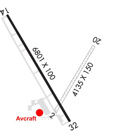 Airport Diagram of KOLU