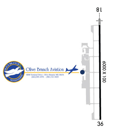 Airport Diagram of KOLV