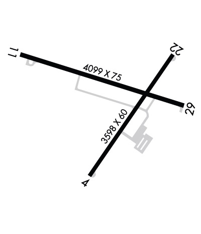 Airport Diagram of KOLY