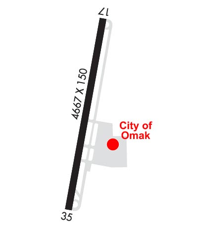 Airport Diagram of KOMK