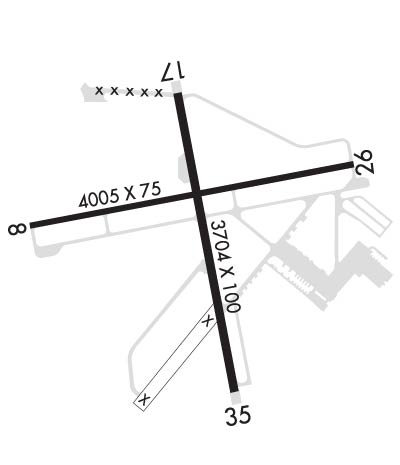 Airport Diagram of KOMN