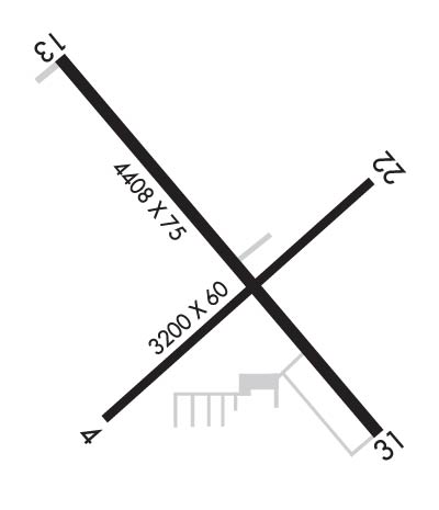 Airport Diagram of KONL