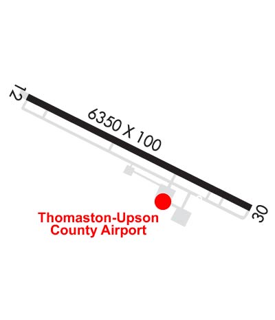 Airport Diagram of KOPN