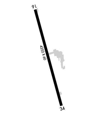 Airport Diagram of KORC
