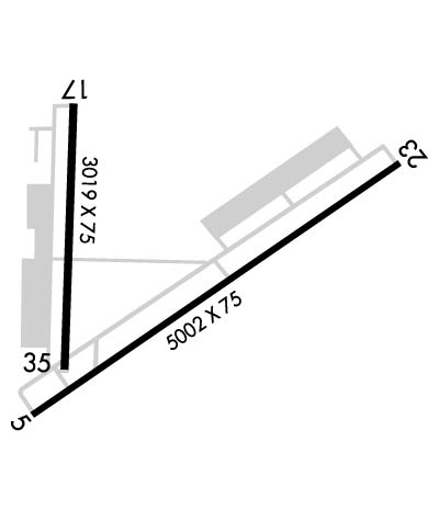Airport Diagram of KORK