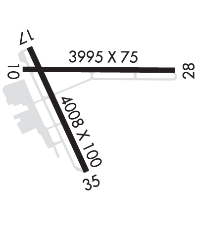 Airport Diagram of KOWD