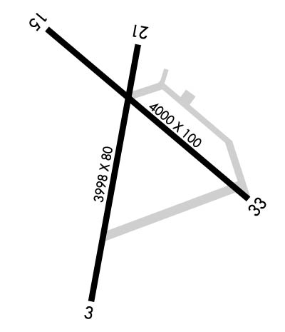 Airport Diagram of KOWK
