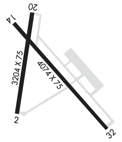 Airport Diagram of KOXB
