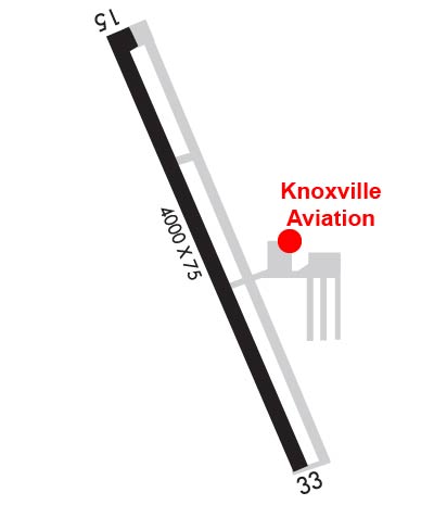 Airport Diagram of KOXV