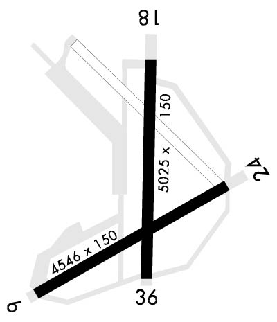 Airport Diagram of KOZR