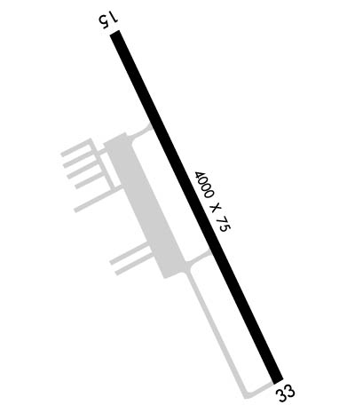 Airport Diagram of KOZS