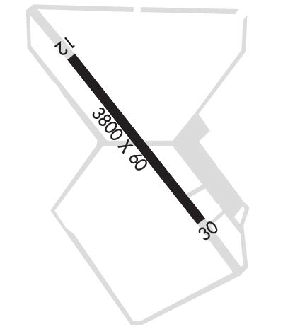 Airport Diagram of KP01
