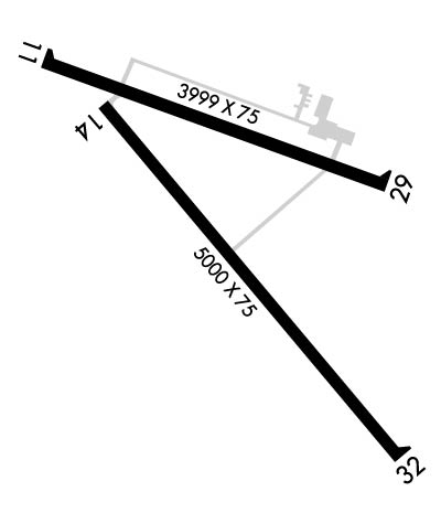 Airport Diagram of KPDC