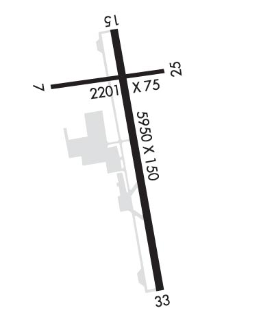 Airport Diagram of KPGA