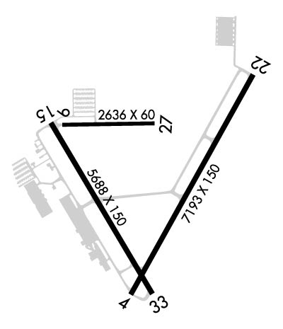 Airport Diagram of KPGD