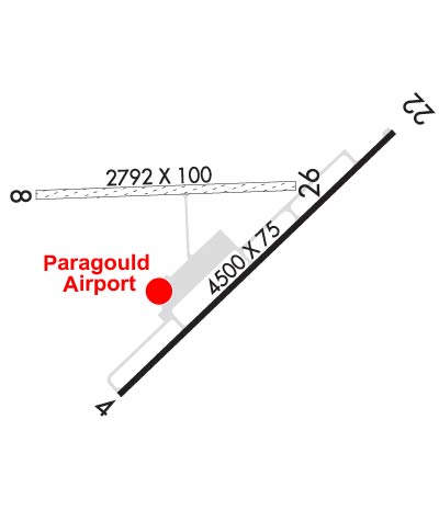 Airport Diagram of KPGR