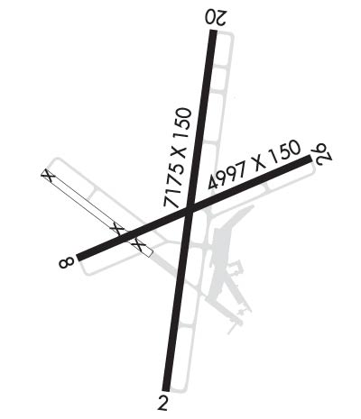 Airport Diagram of KPGV